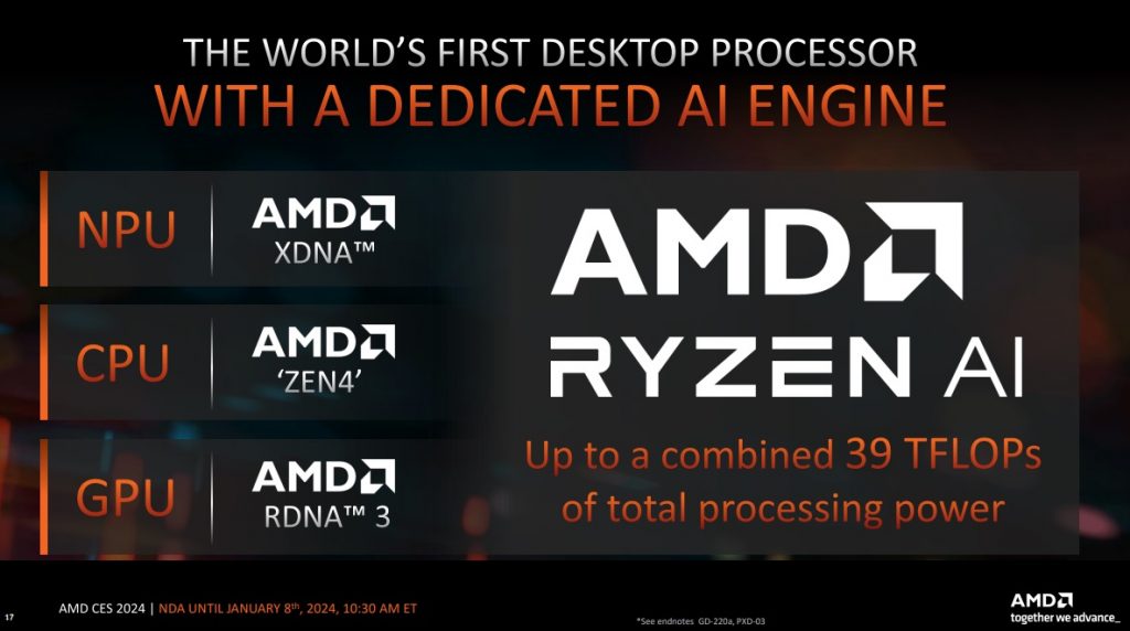 ¡Los APUs de AMD regresan con esteroides en la serie Ryzen 8000G! 💪💻 Combina potencia de procesamiento y gráficos como nunca antes. 🚀