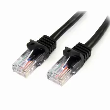 Cable De Red Startech.com Cable De 1m Negro De Red Fast Ethernet Cat5e Rj45 Sin Enganche - Cable Patch Snagless, 1 M, Cat5e, U/utp (utp), Rj-45, Rj-45, Negro