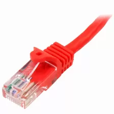 Cable De Red Startech.com Cable De Red De 5m Rojo Cat5e Ethernet Rj45 Sin Enganches, 5 M, Cat5e, U/utp (utp), Rj-45, Rj-45, Rojo